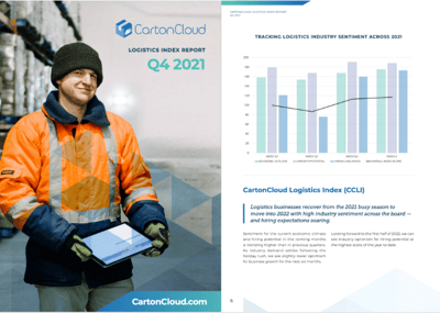 CCLI Q4 2021 report snapshot