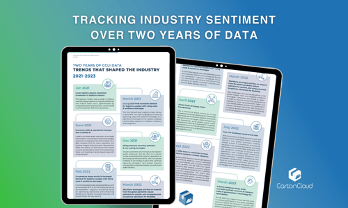 CartonCloud Logistics Index Q1 2023 two years of data 