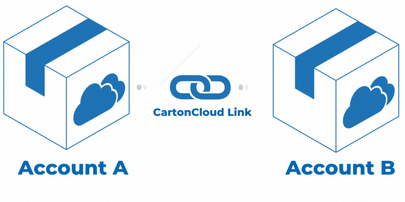 CartonCloud+Link+(3) (1)