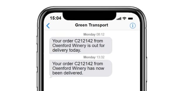 SMS Phone Integration Blog